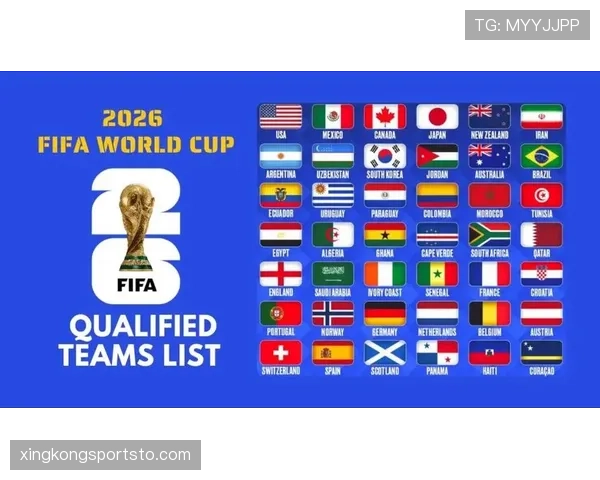 2026世界杯48队赛制规则详解：小组赛如何晋级32强