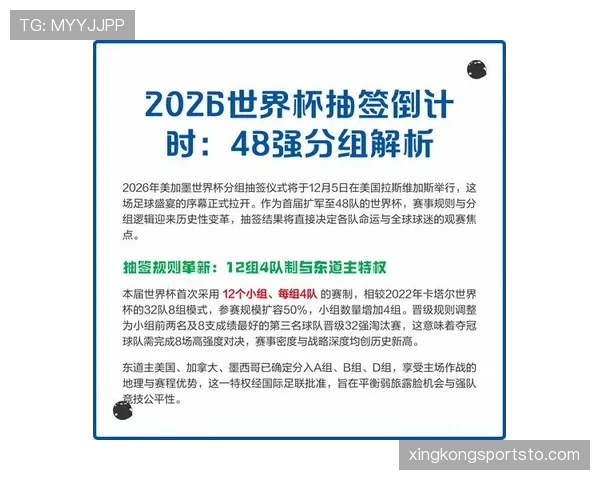 2026世界杯48队分12个小组赛制规则怎么分组对阵