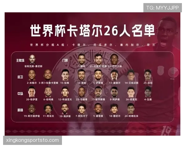 世界杯B组卡塔尔能否成为黑马球队 世界杯B组卡塔尔能否成为黑马球队