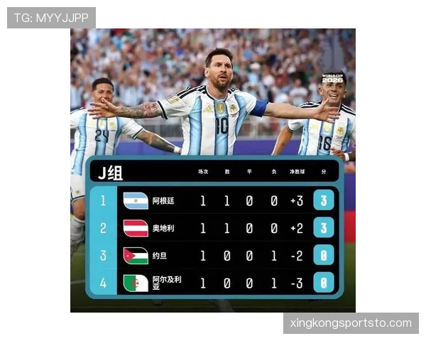 世界杯J组晋级球队解析：阿根廷、奥地利、阿尔及利亚全部出线